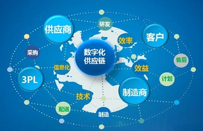 大数据可精准追踪产品流向优化供应链