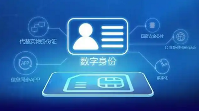 身份认证系统能为消费者提供许多产品信息