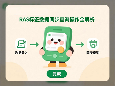 国家农产品追溯平台：RAS标签数据同步查询操作全解析