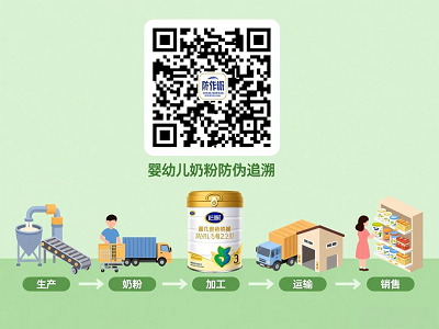构筑信任防线：婴幼儿奶粉全生命周期防伪追溯方案解析