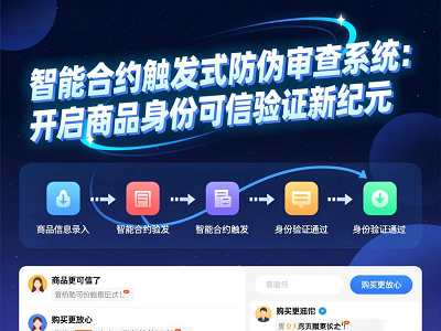 智能合约触发式防伪审查系统：开启商品身份可信验证新纪元