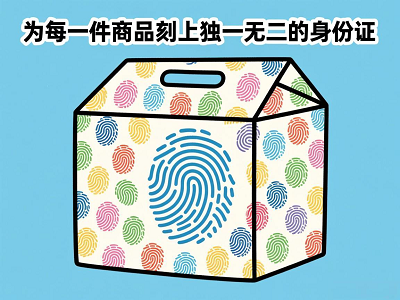 商品数字指纹全链路防伪追溯：为每一件商品刻上独一无二的&ldquo;身份证&rdquo;