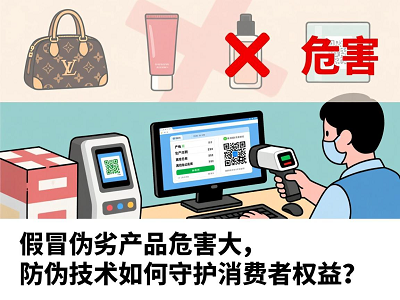 假冒伪劣产品危害大，防伪技术如何守护消费者权益？