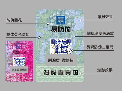 传统防伪系统的核心问题在于“中心化”