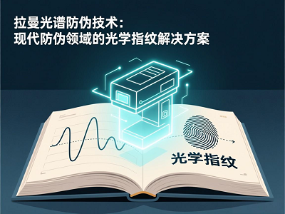 拉曼光谱防伪技术：现代防伪领域的光学指纹解决方案